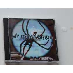 My Dying Bride - 34.788%...